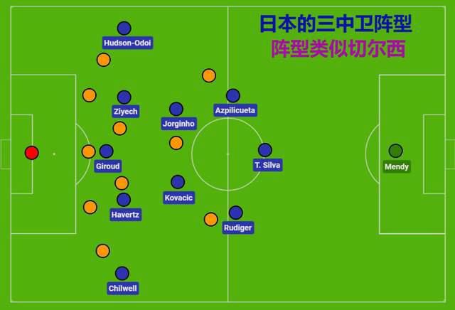 1080P高清完整版播放