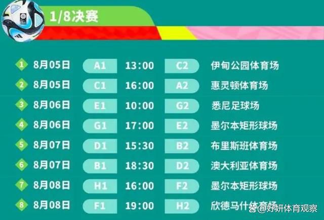 1080p蓝光