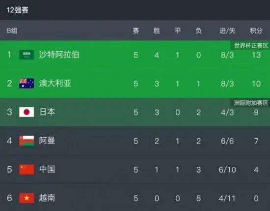 蓝光原盘